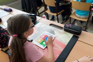 Teaching and Learning With iPads